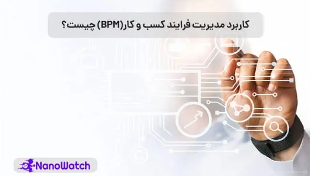مدیریت فرایند کسب و کار