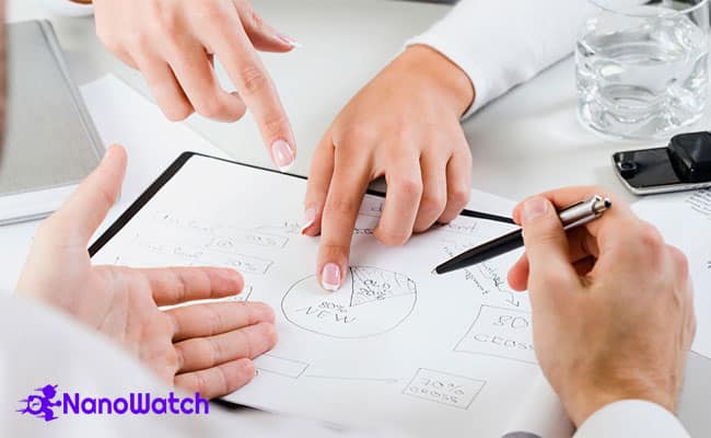 مزایا مدیریت فرایند کسب و کار