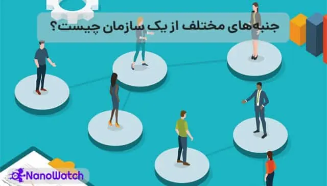 سازمان چیست؟