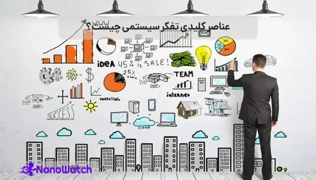 تفکر سیستمی