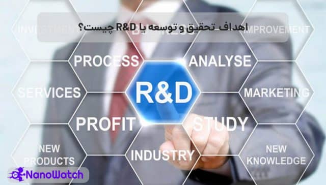 تحقیق و توسعه